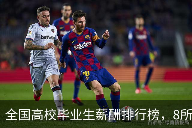 全国高校毕业生薪酬排行榜，8所985没能月薪过万